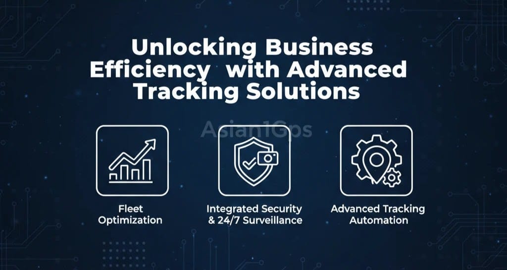 Unlocking Business Efficiency with Advanced Tracking Solutions